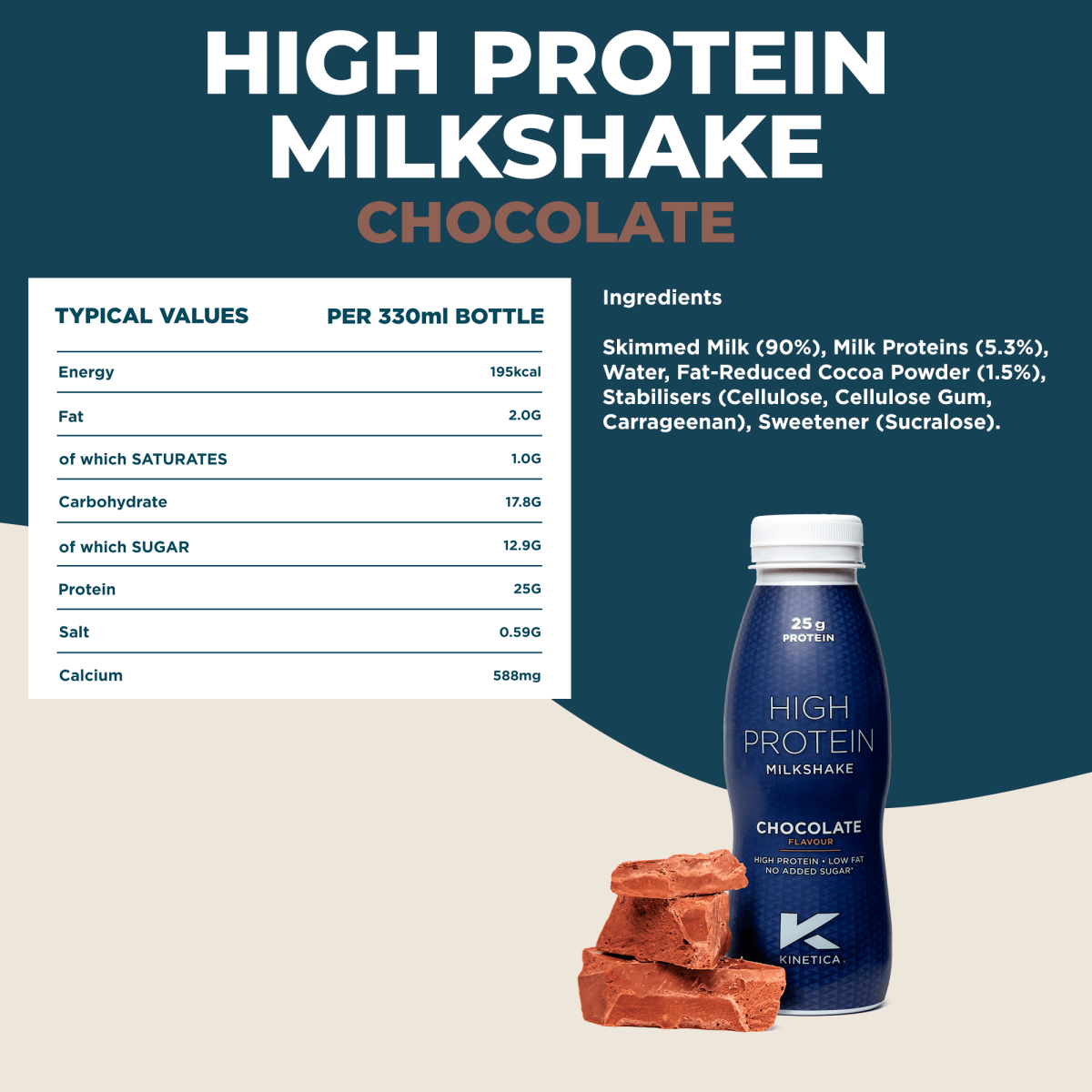 High Protein Milkshake Chocolate - 12 x 330ml - #kinetica-sports#