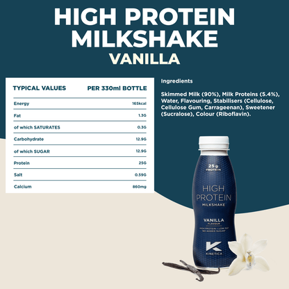 High Protein Milkshake Vanilla - 12 x 330ml - #kinetica-sports#