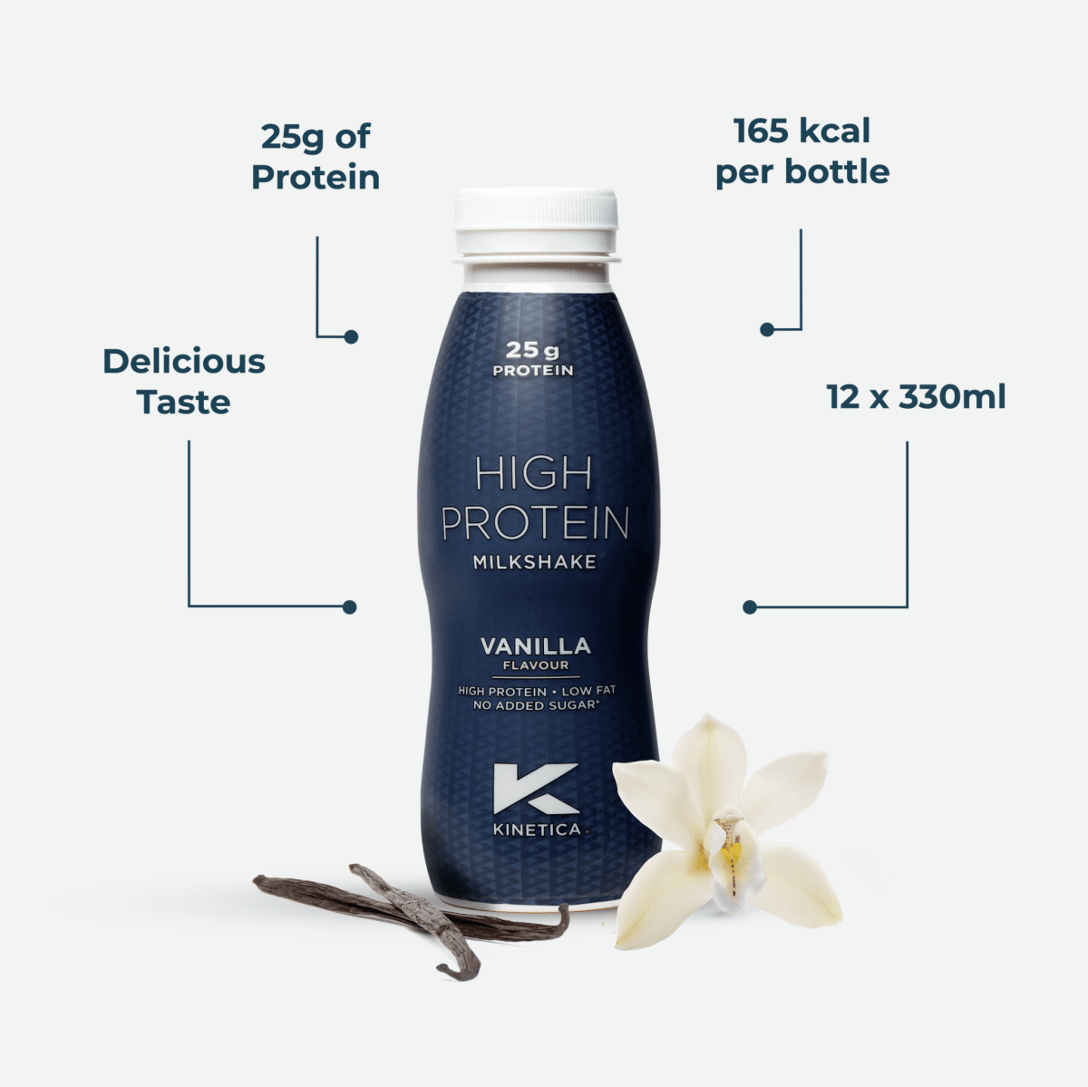 High Protein Milkshake Vanilla - 12 x 330ml - #kinetica-sports#