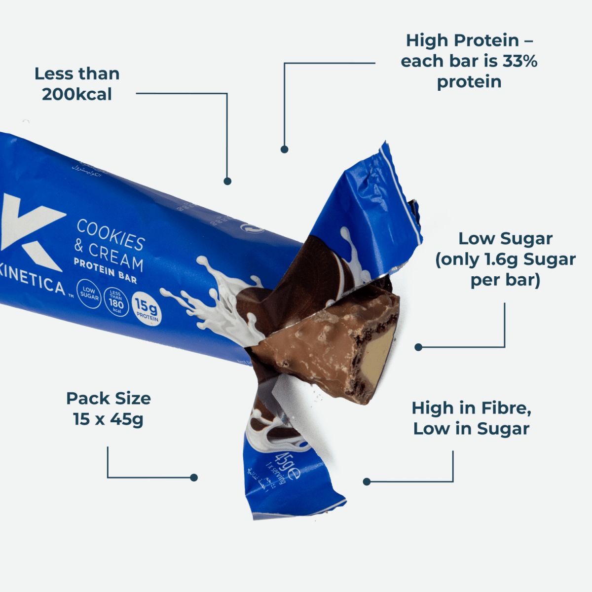 Deluxe Protein Bar Cookies and Cream - 15 x 45g - #kinetica - sports#