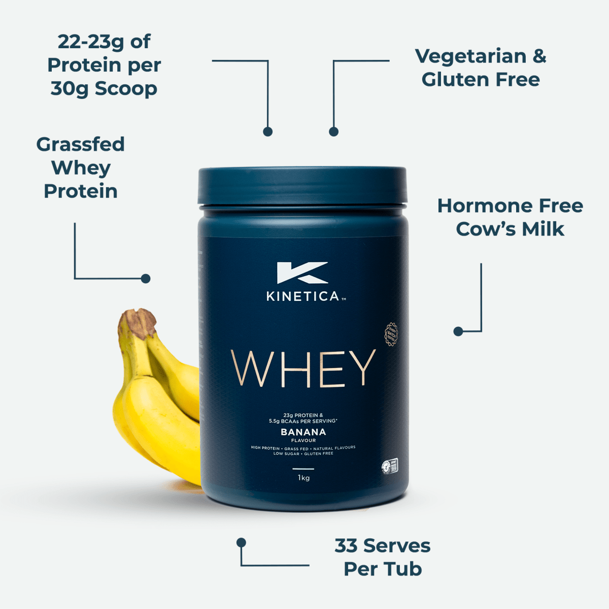 Whey Protein Banana 1kg - #kinetica-sports#