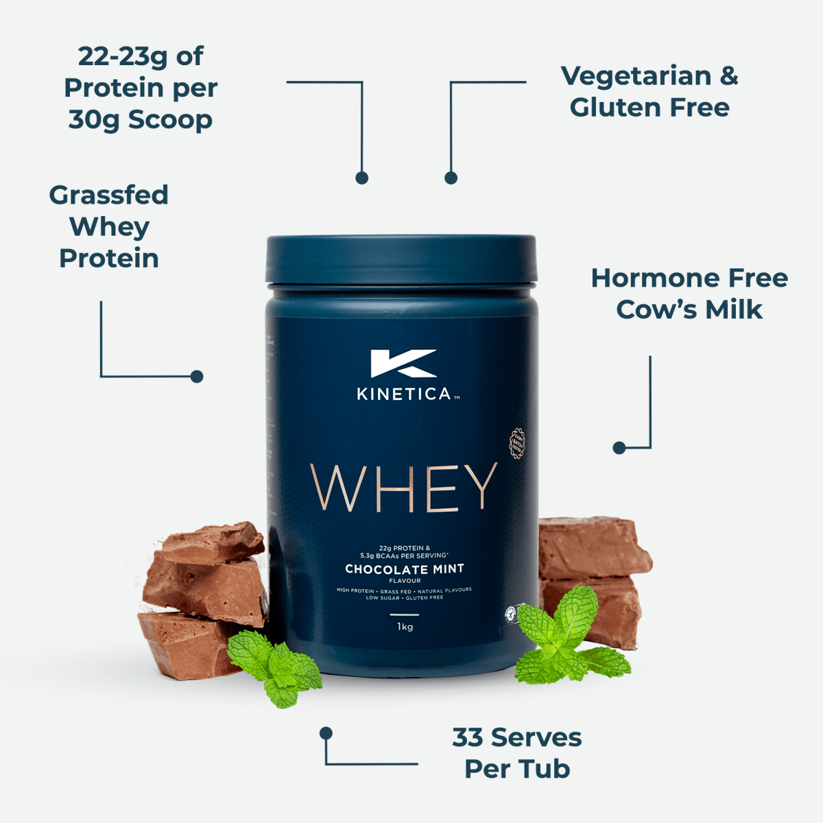 Whey Protein Chocolate Mint 1kg - #kinetica-sports#