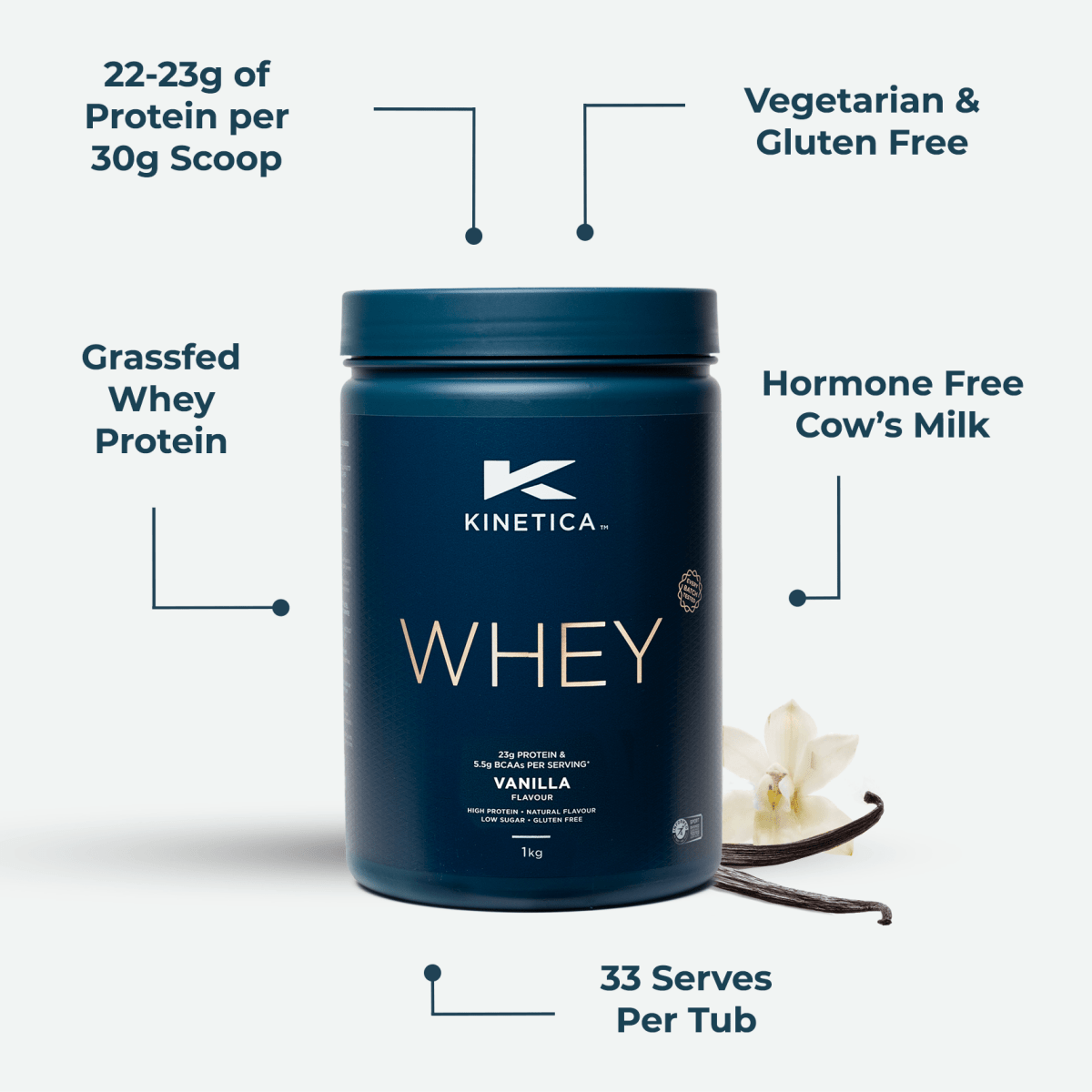 Whey Protein Vanilla 1kg - #kinetica-sports#