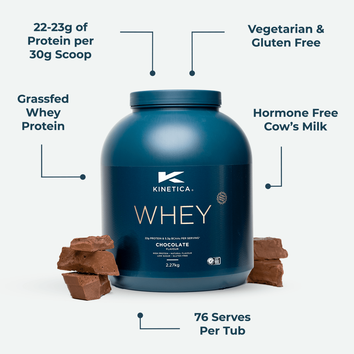 Whey Protein Chocolate 2.27kg - #kinetica-sports#