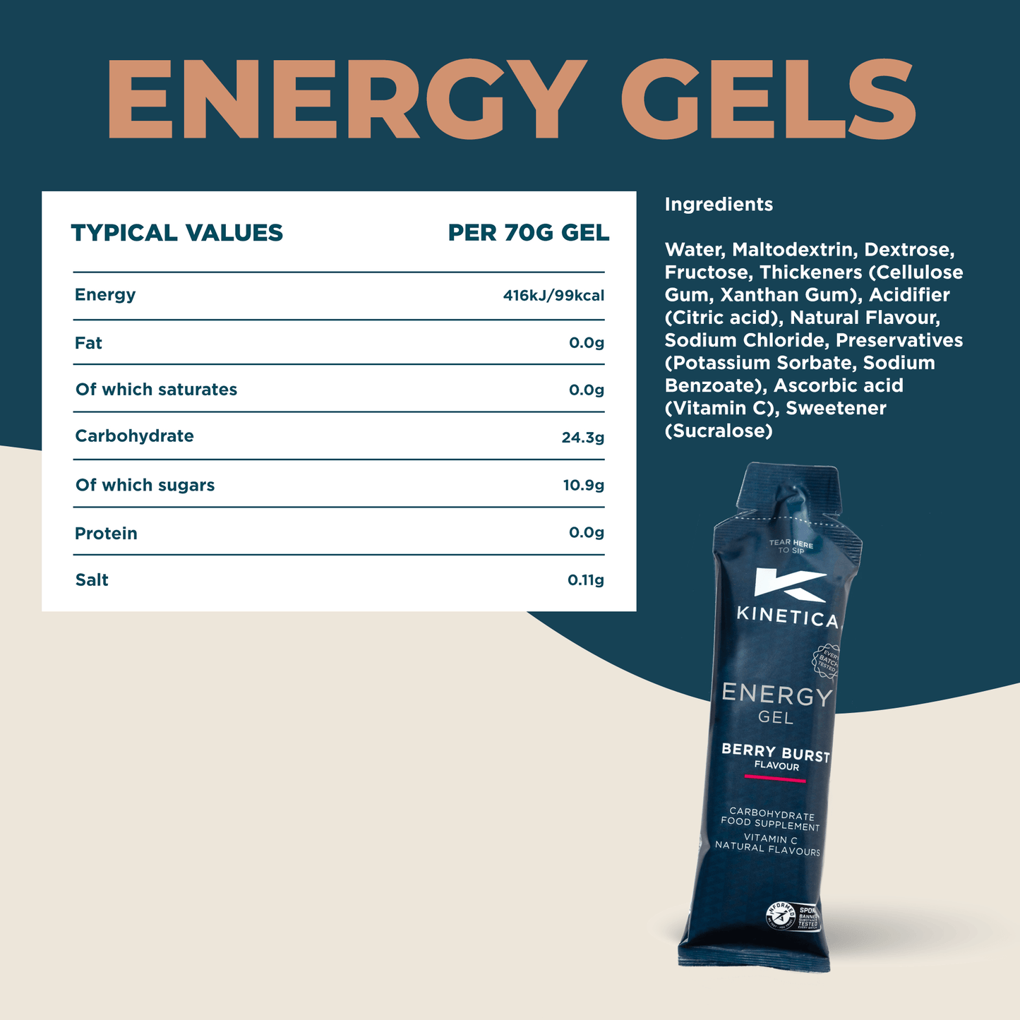 Energy Gel Berry Burst - 24 x 70g