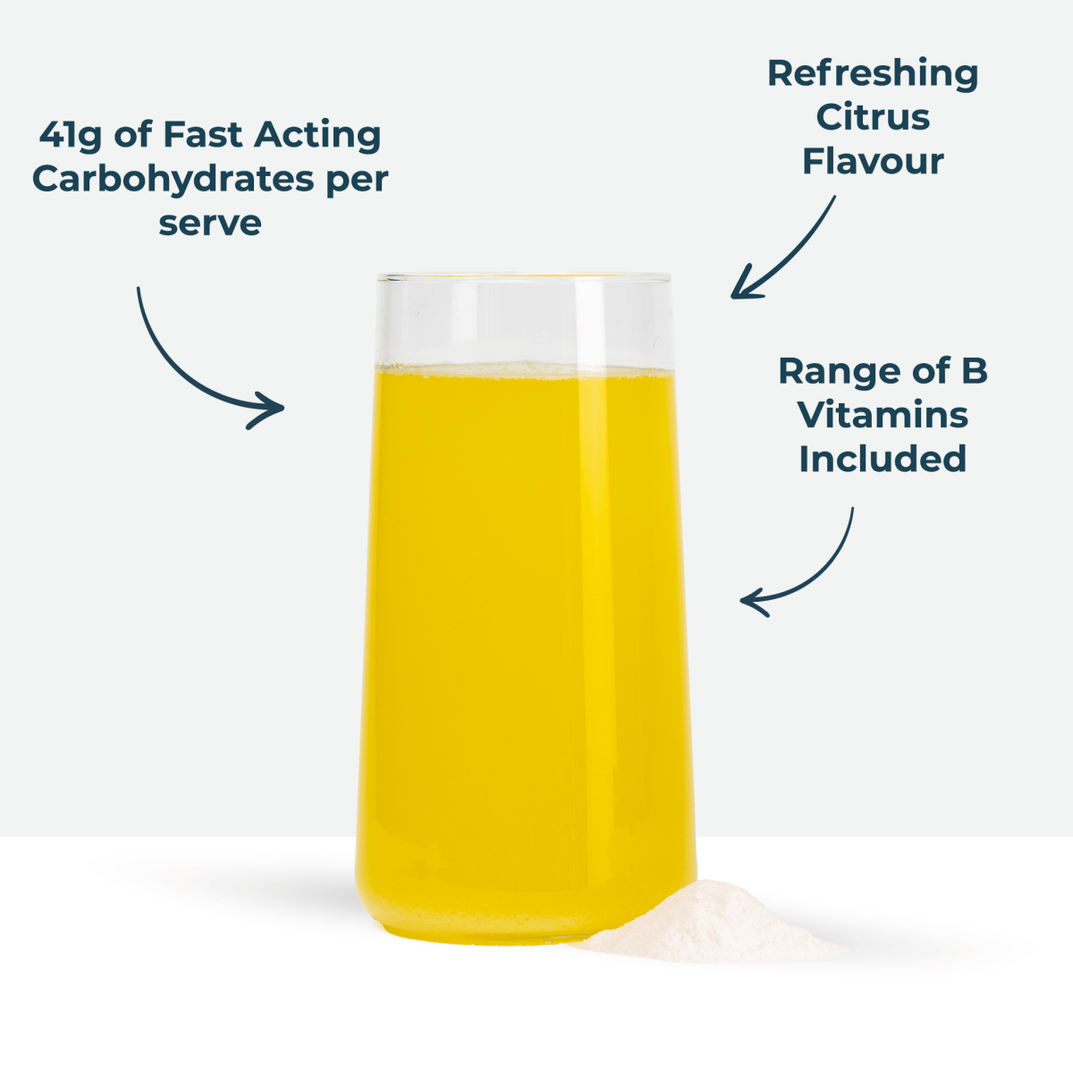 Energy Citrus 1.5kg - #kinetica-sports#