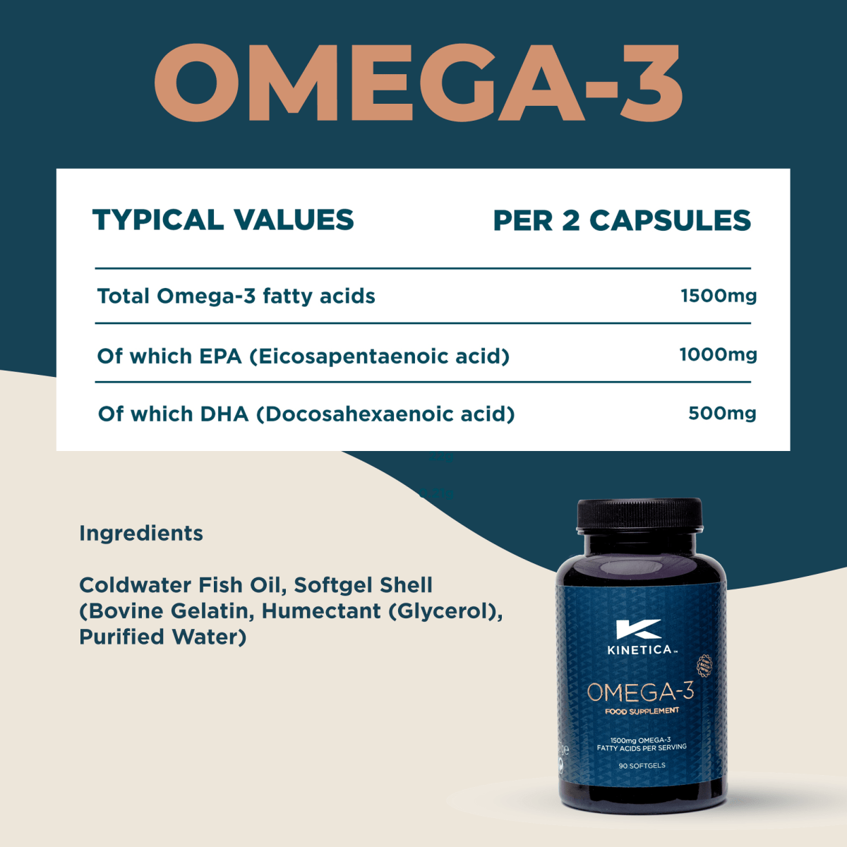 Omega-3 Fish Oil - 90 Capsules - #kinetica-sports#